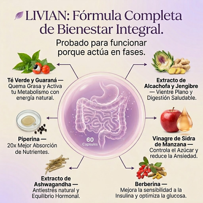 LIVIAN Complex